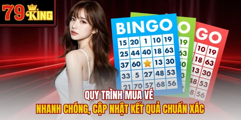 Quy trình mua vé nhanh chóng, cập nhật kết quả chuẩn xác